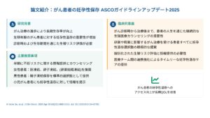 がん患者の妊孕性保存 ASCOガイドラインアップデート2025（J Clin Oncol. 2025）