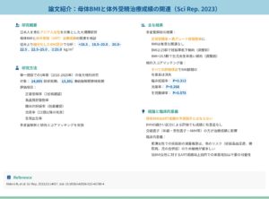 母体BMIと体外受精治療成績の関連（Sci Rep. 2023）
