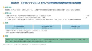 GnRHアンタゴニストを用いた排卵周期凍結融解胚移植の日程調整（Fertil Steril. 2025）