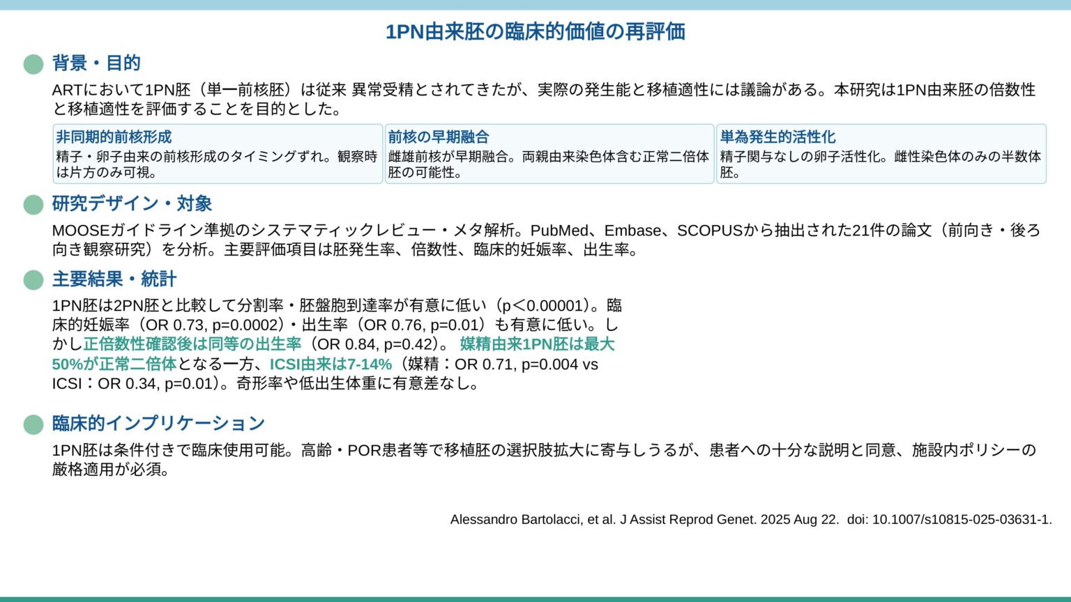 Reprod 1PN由来胚の臨床的価値の再評価(J Assist Reprod Genet. 2025)|WFC妊活コラム(生殖医療の専門チームが記す)