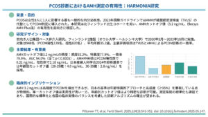 PCOS診断におけるAMH測定の有用性：HARMONIA研究（Fertil Steril. 2025）