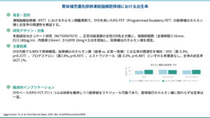黄体補充優先排卵凍結融解胚移植における出生率（Human Reproduction Open. 2025）
