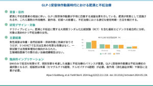 妊活における 痩せ薬（GLP-1受容体作動薬）（Fertil Steril. 2024）