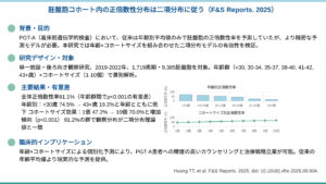 胚盤胞コホート内の正倍数性分布は二項分布に従う（F&S Reports. 2025）