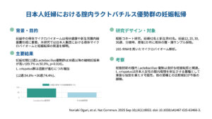 日本人妊婦における腟内ラクトバチルス優勢群の妊娠転帰（Nat Commun. 2025）