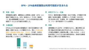 0PN・1PN由来胚盤胞は利用可能胚が含まれる(Fertil Steril. 2025)