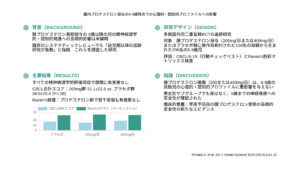腟内プロゲステロン投与の6-9歳時点での心理的・認知的プロファイルへの影響（Am J Obstet Gynecol. 2025）