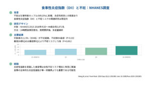 食事性炎症指数（DII）と不妊：NHANES調査（Front Nutr. 2024）