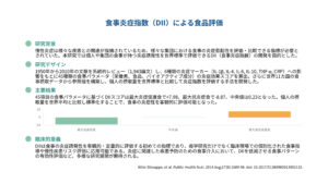 食事炎症指数（DII）による食品評価（Public Health Nutr. 2013）