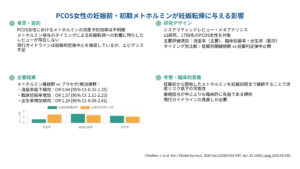 PCOS女性の妊娠前・初期メトホルミンが妊娠転帰に与える影響（Am J Obstet Gynecol. 2025）