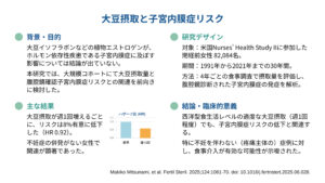 大豆摂取と腹腔鏡で確認された子宮内膜症リスクとの関連（Fertil Steril. 2025）