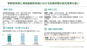 新鮮胚移植と凍結融解胚移植における妊娠初期の胎児発育の違い（Hum Reprod Open. 2026）