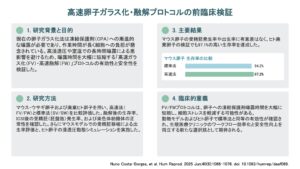 動物卵子を用いた高速ガラス化保存・融解プロトコルの臨床前検証（Hum Reprod. 2025）