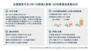 反復着床不全（RIF）の評価と管理：ASRM委員会見解2026（Fertil Steril. 2026）