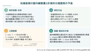 妊娠後期の腟内細菌叢と計画的分娩誘発の予後（Am J Obstet Gynecol. 2026）